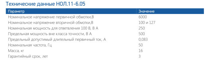 EXC