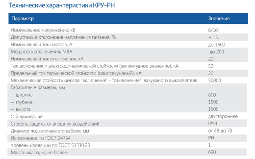 EXC