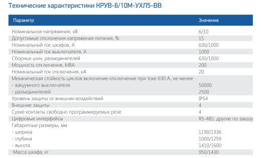 EXC