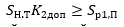 Выбор