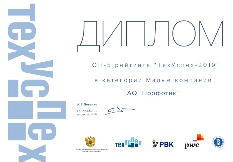 Обзор рынка 1 квартал 2020
