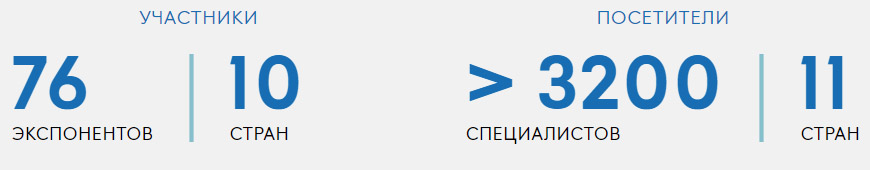 Russian-Elevator-Week