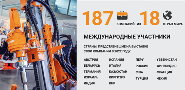 MiningWorld-2023